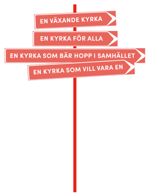 skyltar med texterna "En växande kyrka", "En Kyrka för alla", "En kyrka som bär hopp i samhället" och "Enkyrka som vill vara en"